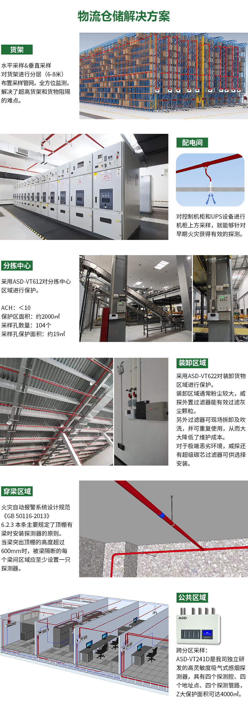 极早期火灾探测系统